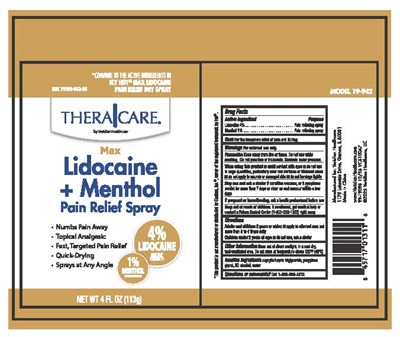 Label (Theracare Lido Men Spray)